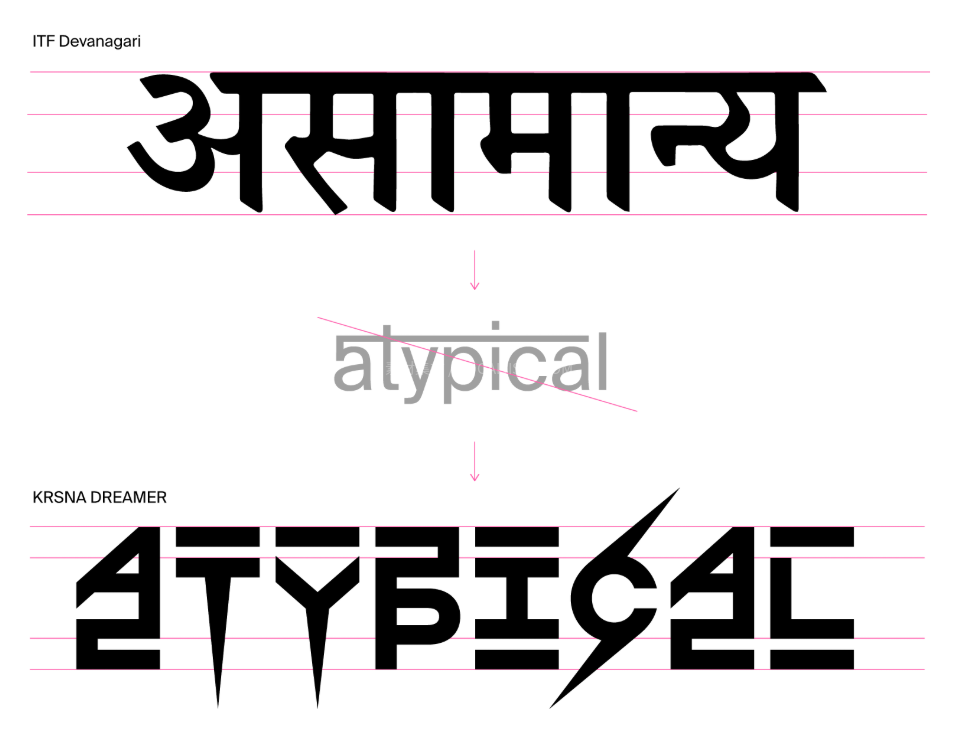 uploadfile/2026/0702/178296211735675369.png KRSNA DREAMER 潮流黑胶唱片字体